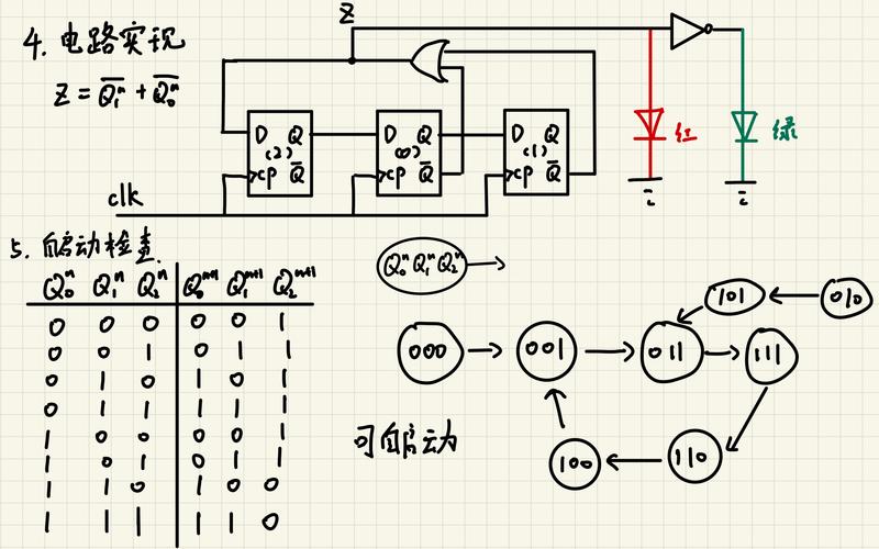 软件开发：塑造数字时代的未来