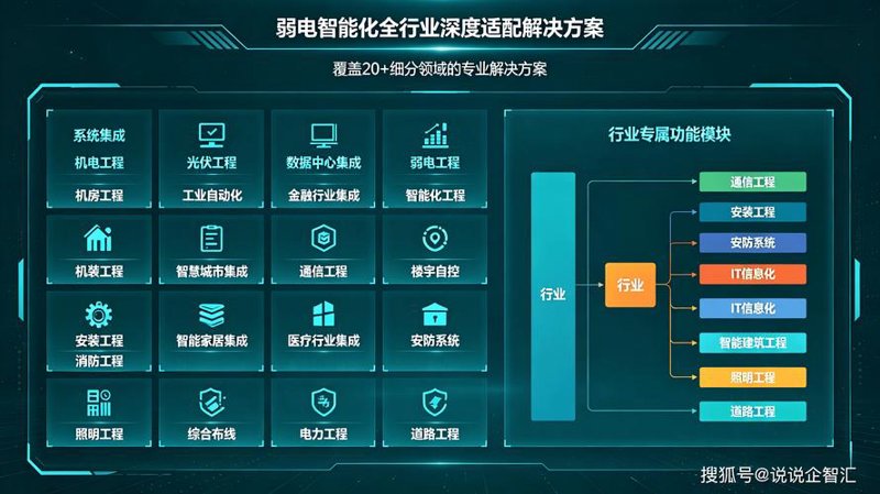 揭秘电子技术开发的创新路径